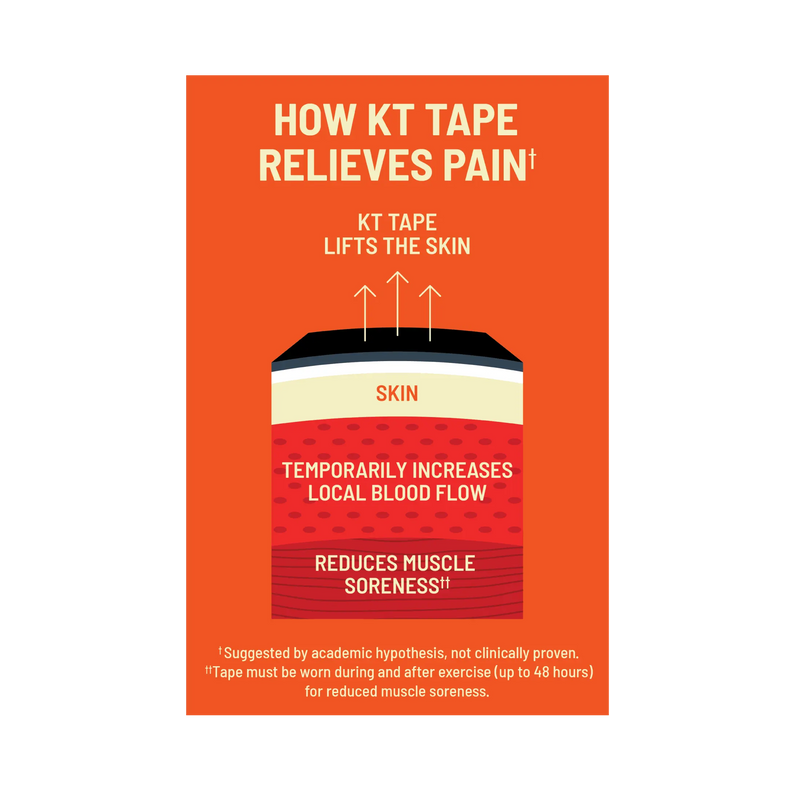 Load image into Gallery viewer, KT Tape - KT Tape Pro® Synthetic Kinesiology Tape – Precut Strips