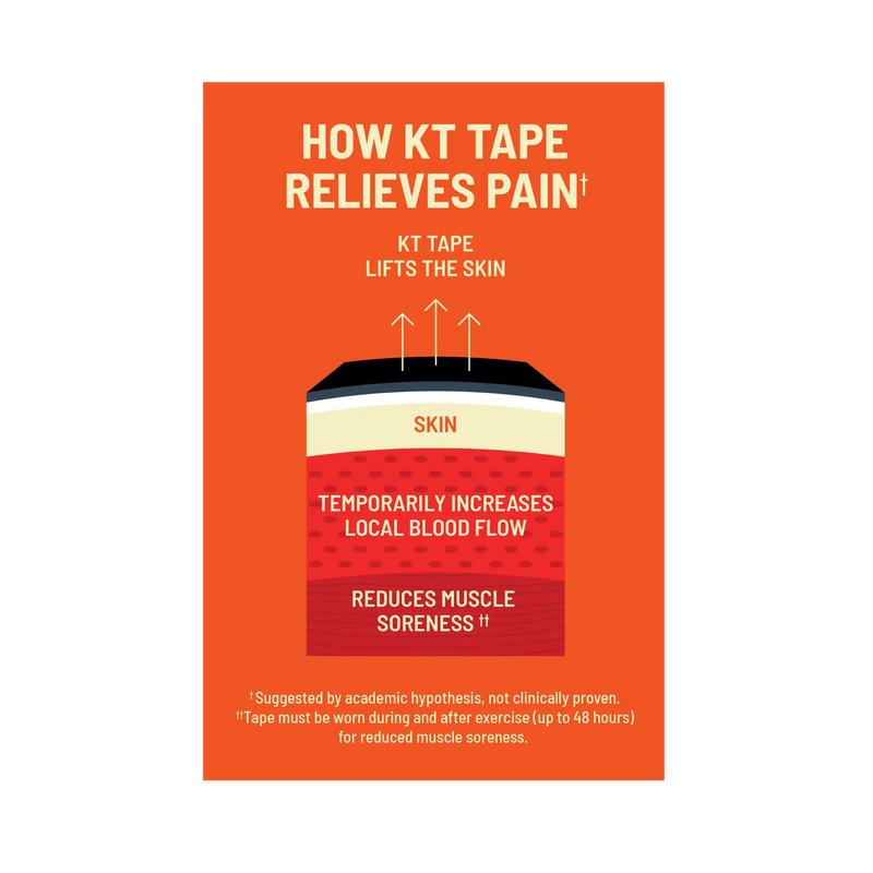 Load image into Gallery viewer, KT Tape Pro Extreme®