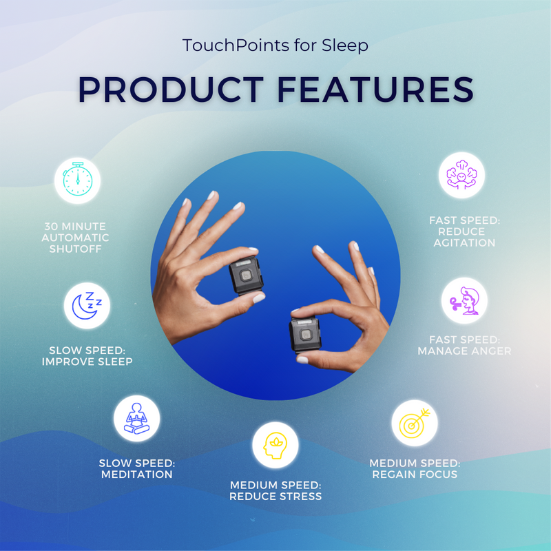 Load image into Gallery viewer, TheTouchPoint Solution - Touchpoints for Sleep