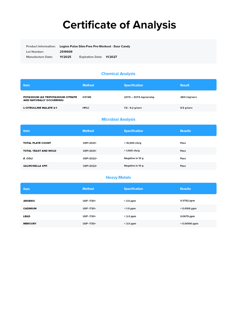 Load image into Gallery viewer, Legion Pulse Stim-Free - Certificate of Analysis confirming purity and label accuracy