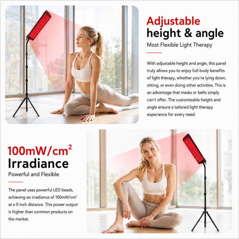 Load image into Gallery viewer, iReliev - FullGlow Red Light & Near Infrared Panel System (75 LEDs) - Red Light Therapy