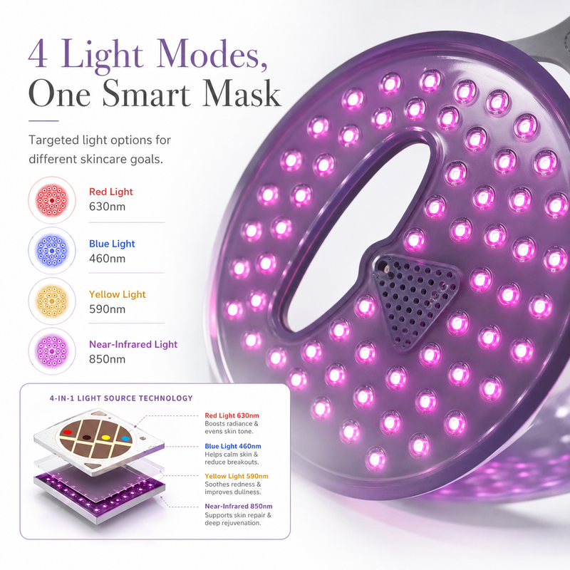 Load image into Gallery viewer, iReliev - Red Light Therapy Mask for Face
