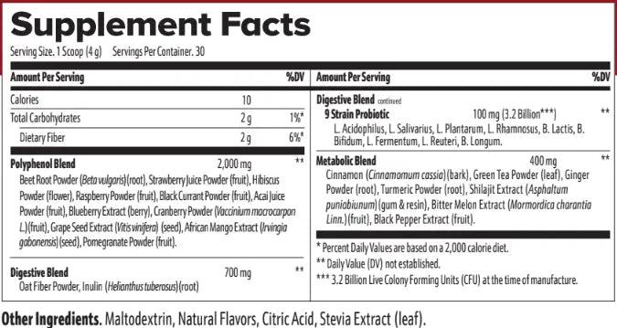 Load image into Gallery viewer, Szn Supplements - In SZN Reds Superfood