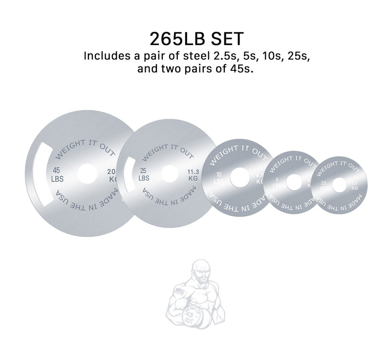 Load image into Gallery viewer, Weight It Out - Solid Steel Calibrated Weight Plate Sets Preorder