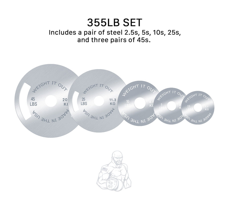 Load image into Gallery viewer, Weight It Out - Solid Steel Calibrated Weight Plate Sets Preorder