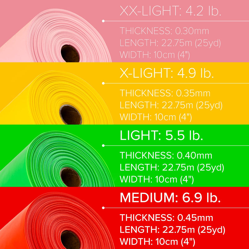 Load image into Gallery viewer, Serious Steel Fitness - Physical Therapy Exercise Bands - 4" x 25 Yards