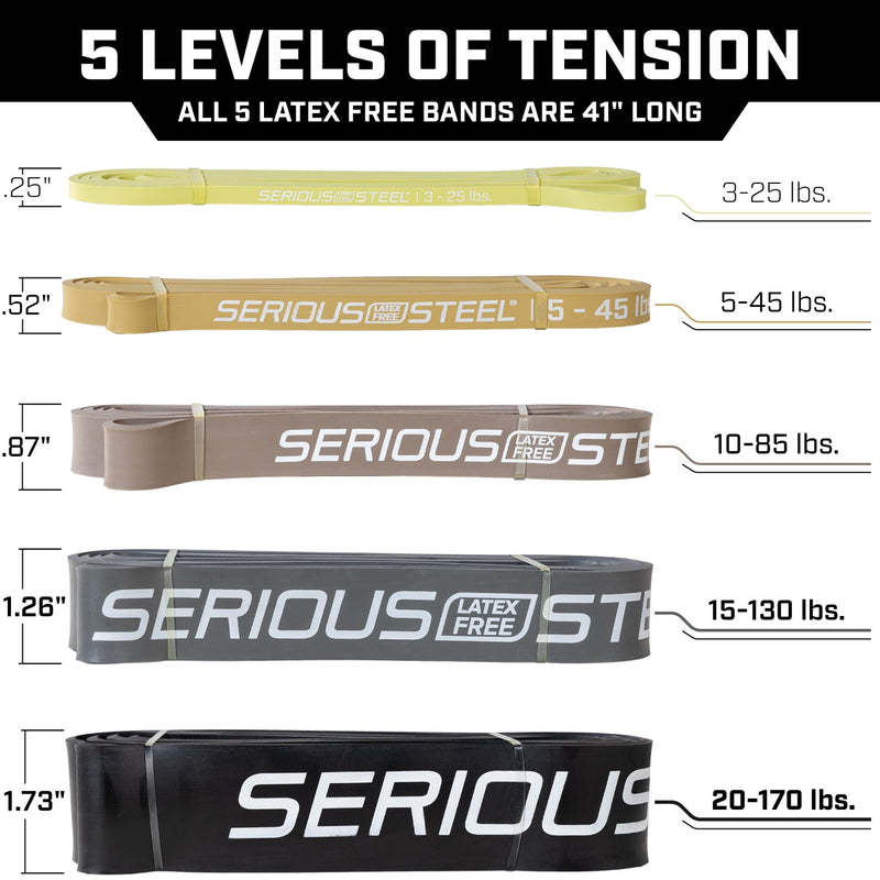 Load image into Gallery viewer, Serious Steel Fitness - 41" Latex Free Resistance Band