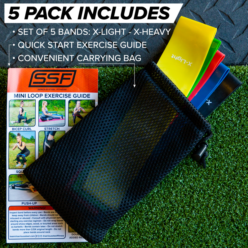 Load image into Gallery viewer, Serious Steel Fitness - Mini Loops Resistance Bands