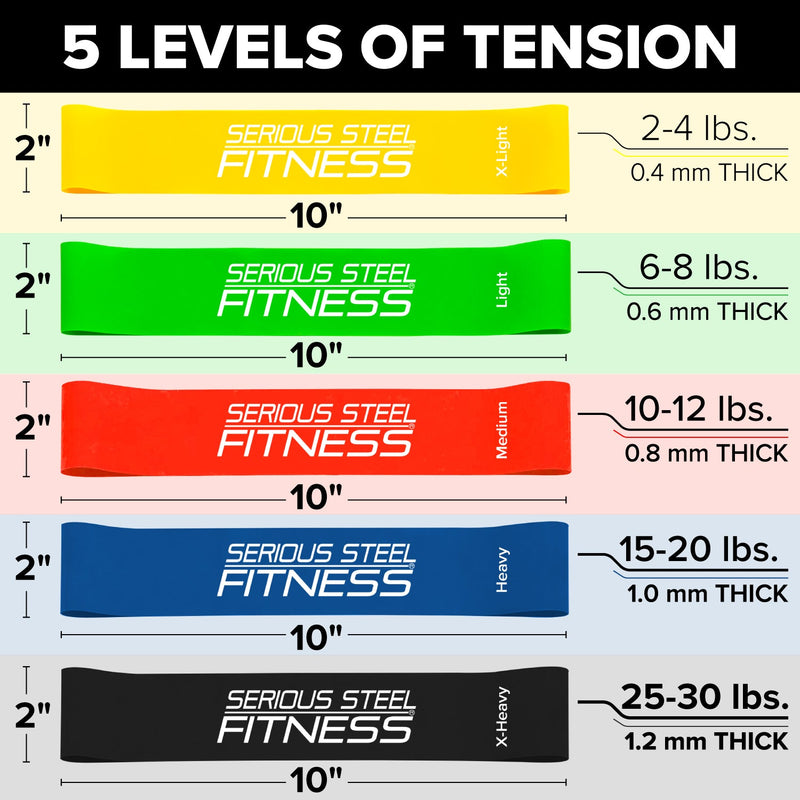 Load image into Gallery viewer, Serious Steel Fitness - Mini Loops Resistance Bands