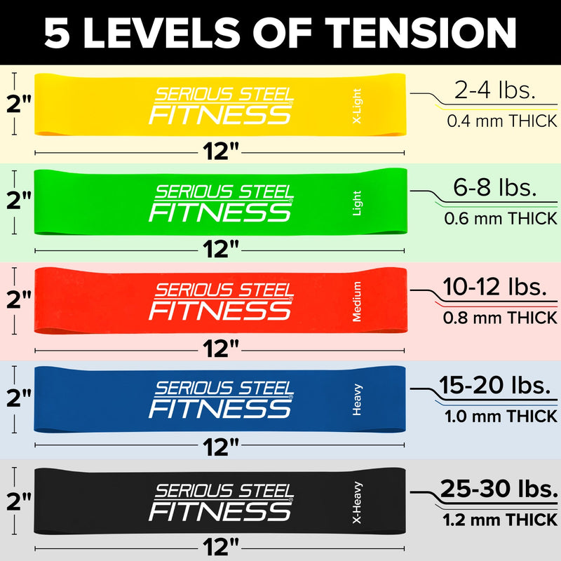 Load image into Gallery viewer, Serious Steel Fitness - Mini Loops Resistance Bands