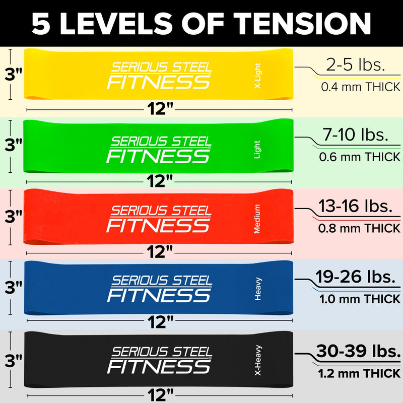 Load image into Gallery viewer, Serious Steel Fitness - Mini Loops Resistance Bands