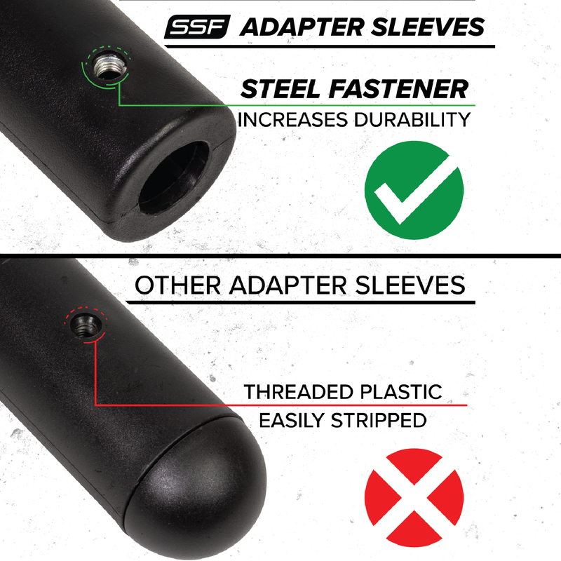 Load image into Gallery viewer, Serious Steel Fitness - 8" Olympic Adapter Sleeve.
