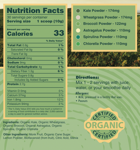 Pure Choice Farms - Sweet Greens & Organic Tropics