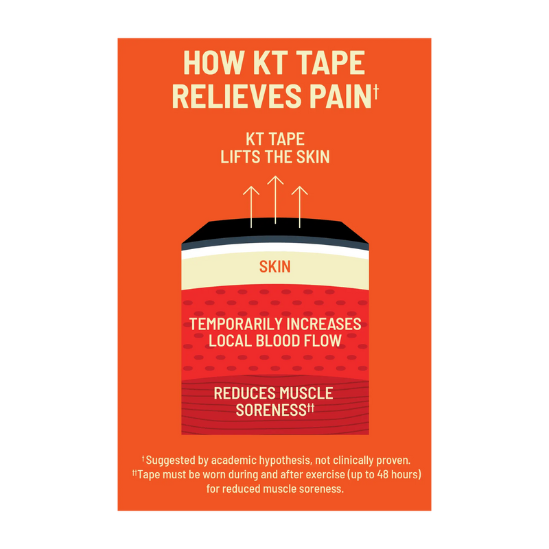 Load image into Gallery viewer, KT Tape - Sensitive Skin Gentle
