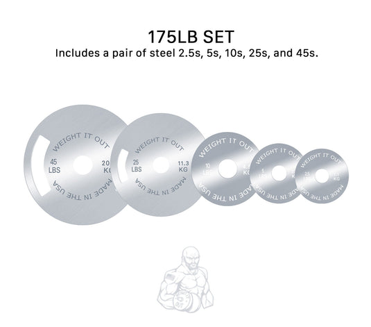 Weight It Out - Solid Steel Calibrated Weight Plate Sets