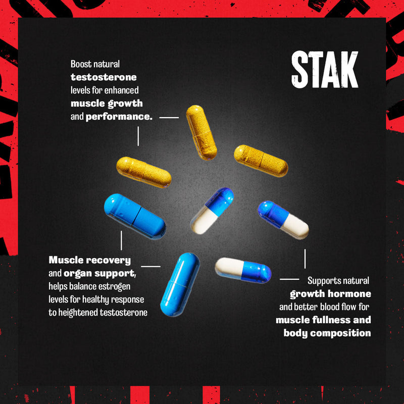 Load image into Gallery viewer, Animal Stak pill explainer