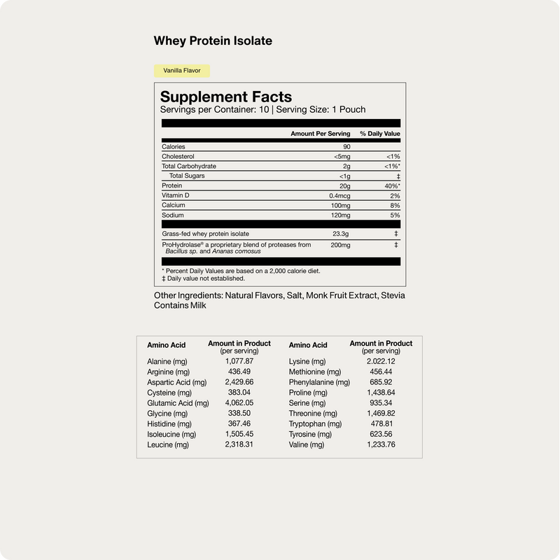 Load image into Gallery viewer, Momentous - Whey Protein Isolate 10-Travel Packs