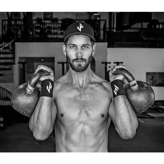 JerkFit - JerkFit Wrist Sweatband