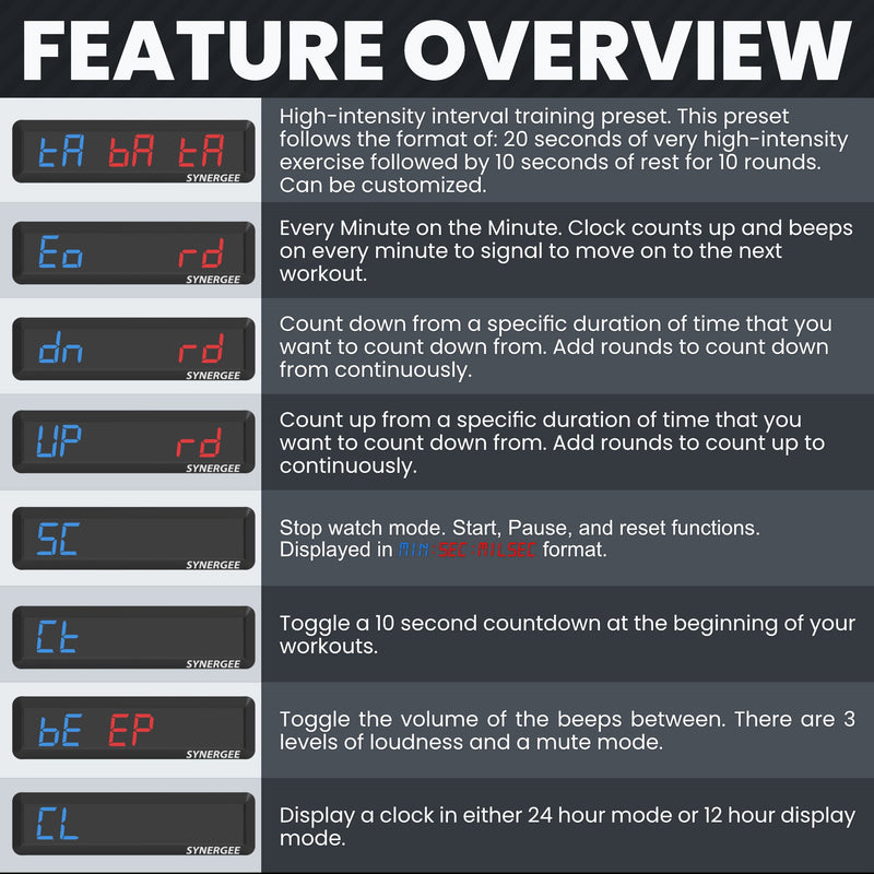 Load image into Gallery viewer, Synergee - Synergee Programmable Interval Gym Timer