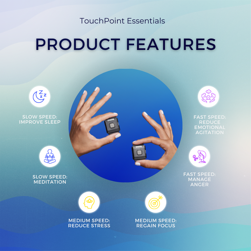 Load image into Gallery viewer, TheTouchPoint Solution - TouchPoints Essentials