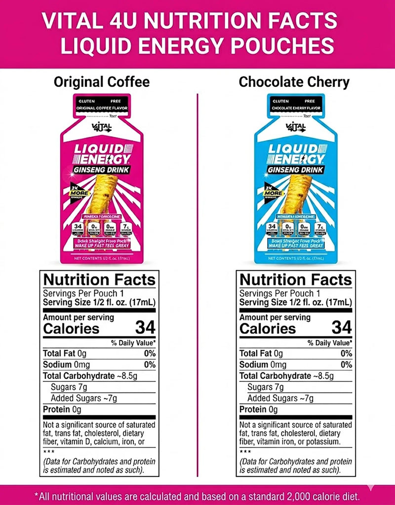 Load image into Gallery viewer, Vital 4U - Liquid Energy Ginseng Sample Pack - 6 Pouches