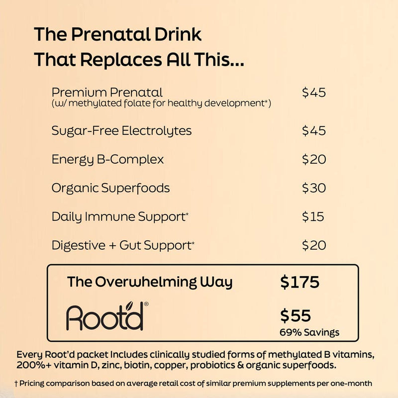 Load image into Gallery viewer, Root'd - Essential Prenatal Nutrition + Electrolytes