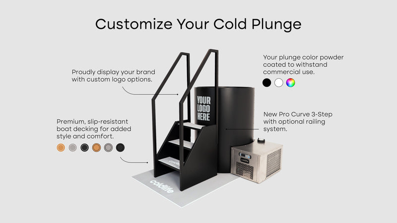 Load image into Gallery viewer, The Cold Life - Ultimate plunge