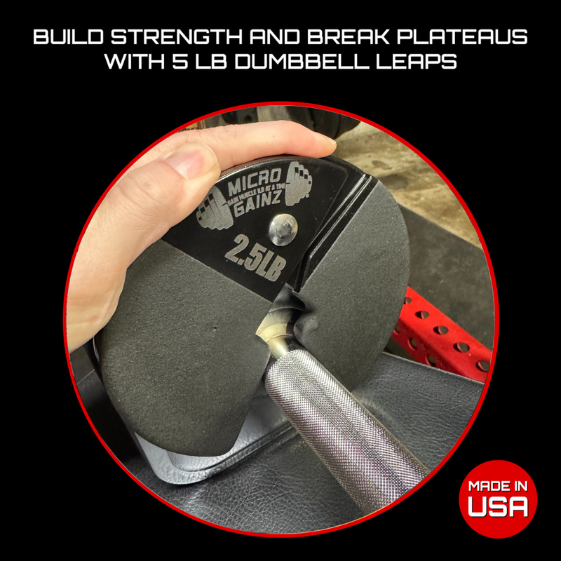 Load image into Gallery viewer, Micro Gainz - Double Pack of Pvc Dip Coated 1.25Lb & 2.5Lb Dumbbell Fractional Weight Plates