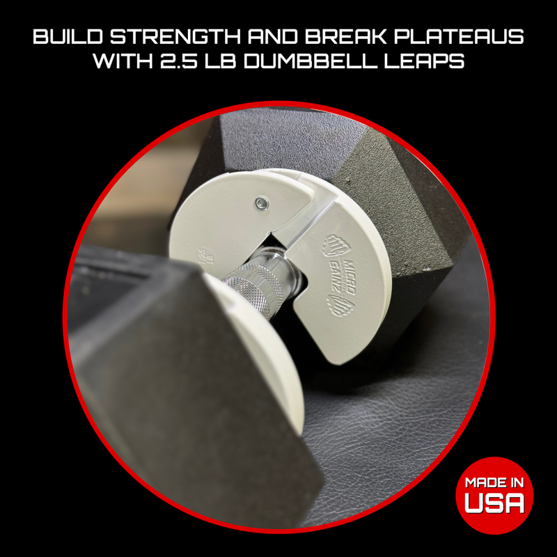Load image into Gallery viewer, Micro Gainz - White 1.25lb Dumbbell Fractional Weight Plates