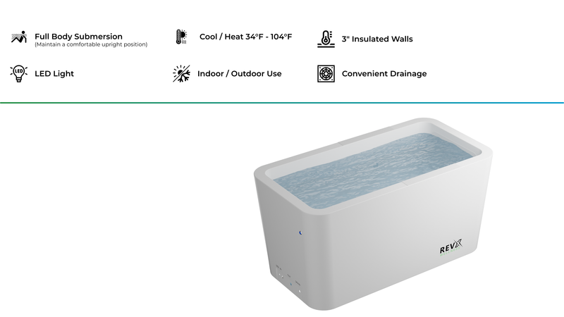 Load image into Gallery viewer, RevX Wellness - RevX Acrylic X Tub Cold Plunge + LUX High Performance Chiller and Filtration System