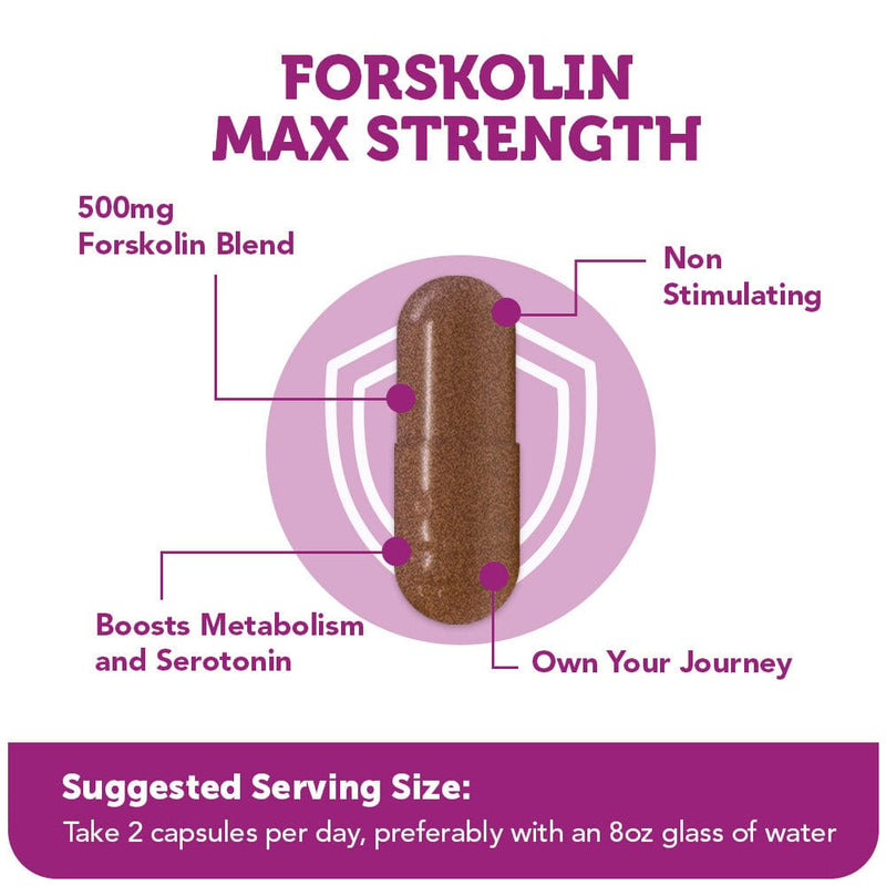 Load image into Gallery viewer, Vitamin Bounty - Forskolin Max Strength