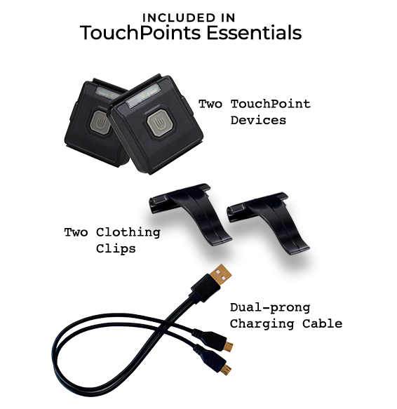 Load image into Gallery viewer, TheTouchPoint Solution - TouchPoints Essentials