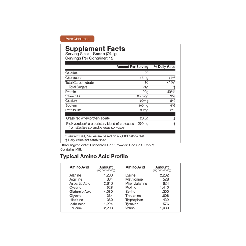 Load image into Gallery viewer, Momentous - Whey Protein Isolate - Flavor Series