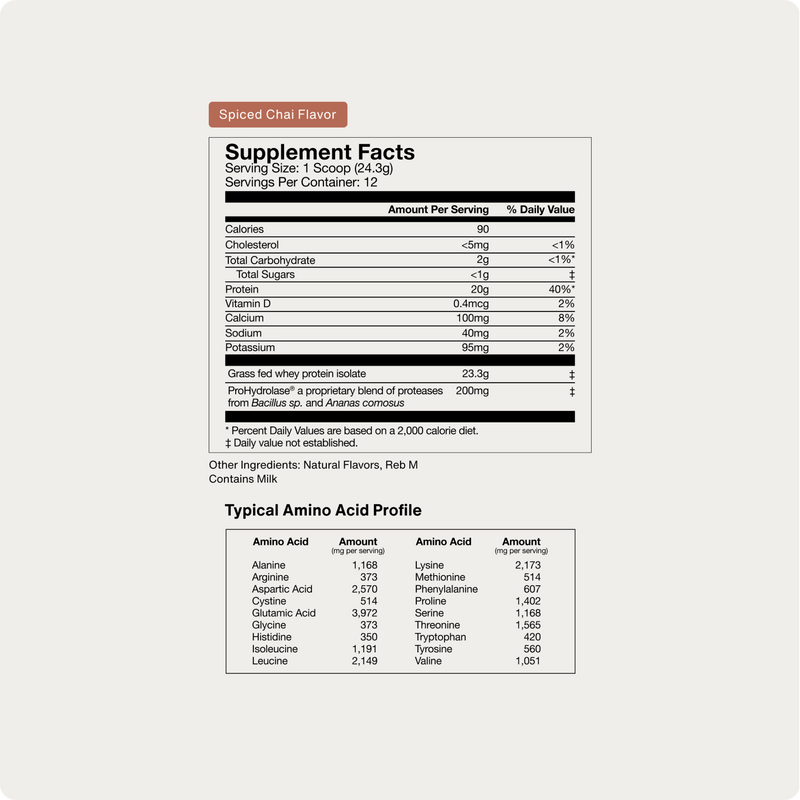 Load image into Gallery viewer, Momentous - Whey Protein Isolate - Flavor Series
