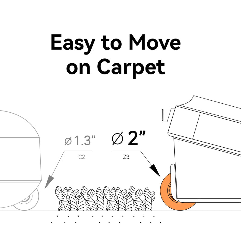 Load image into Gallery viewer, WalkingPad - WalkingPad Z3 Hybrid+ Foldable Treadmill