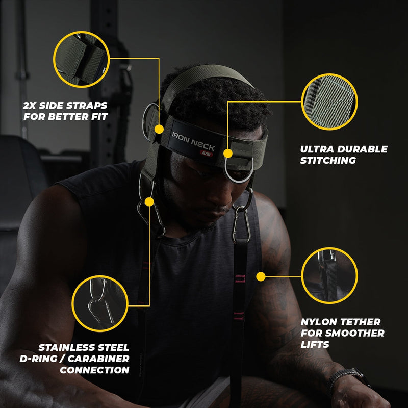 Load image into Gallery viewer, Iron Neck - Alpha Harness