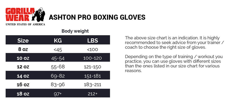 Load image into Gallery viewer, Gorilla Wear - Ashton Pro Boxing Gloves - Red/Black