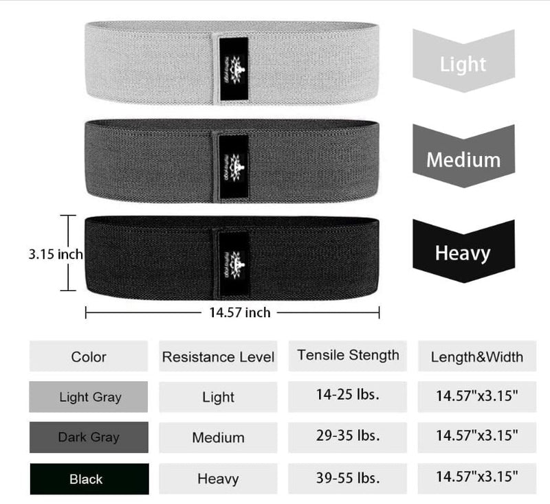 Load image into Gallery viewer, iReliev - Premium Resistance Bands