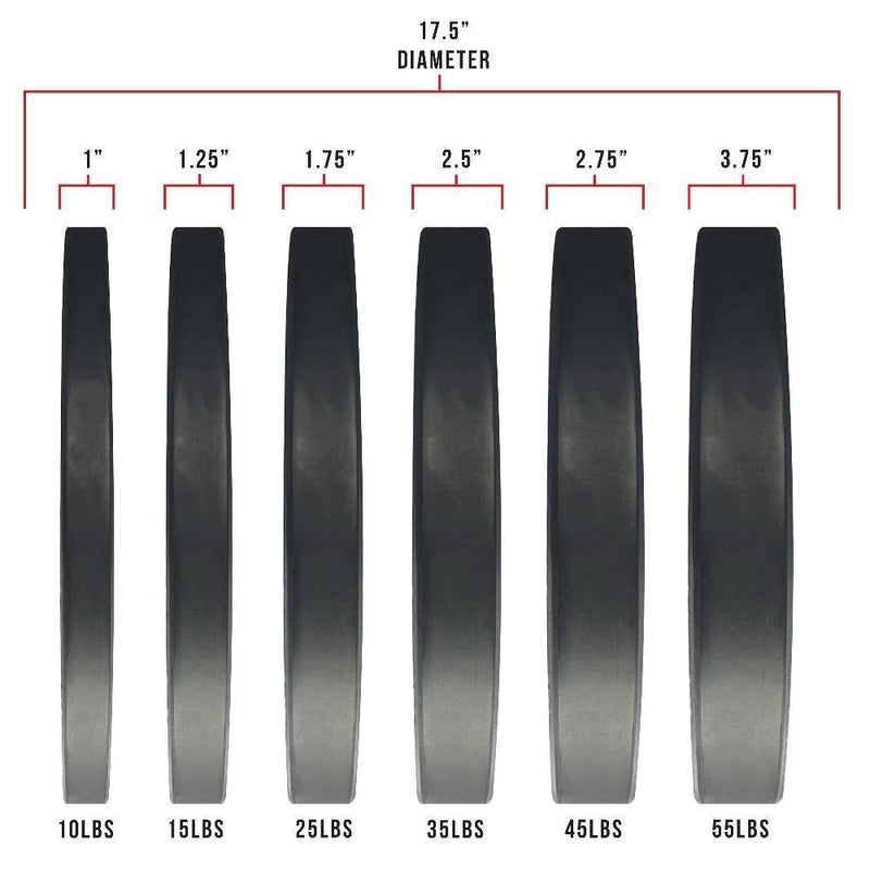 Load image into Gallery viewer, Valor Fitness - Rubber Bumper Plates (LB)