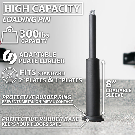 Synergee - Cable Pulley System