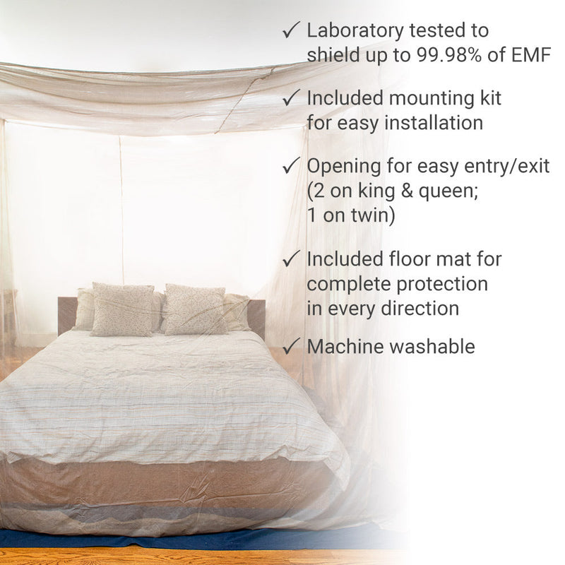 Load image into Gallery viewer, Shield Your Body - Faraday Bed Canopy