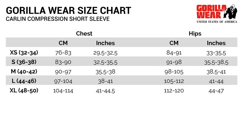 Load image into Gallery viewer, Gorilla Wear - Carlin Compression Short Sleeve Top - Black/Black