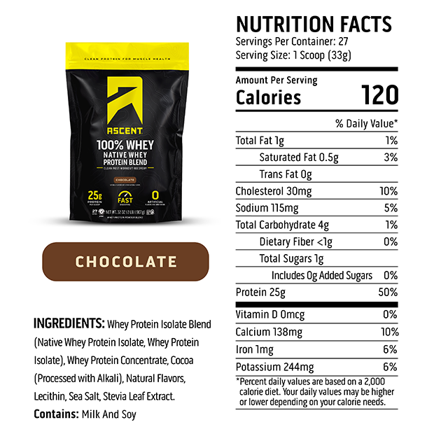 Load image into Gallery viewer, Ascent 100% Whey Protein - Chocolate nutrition facts panel
