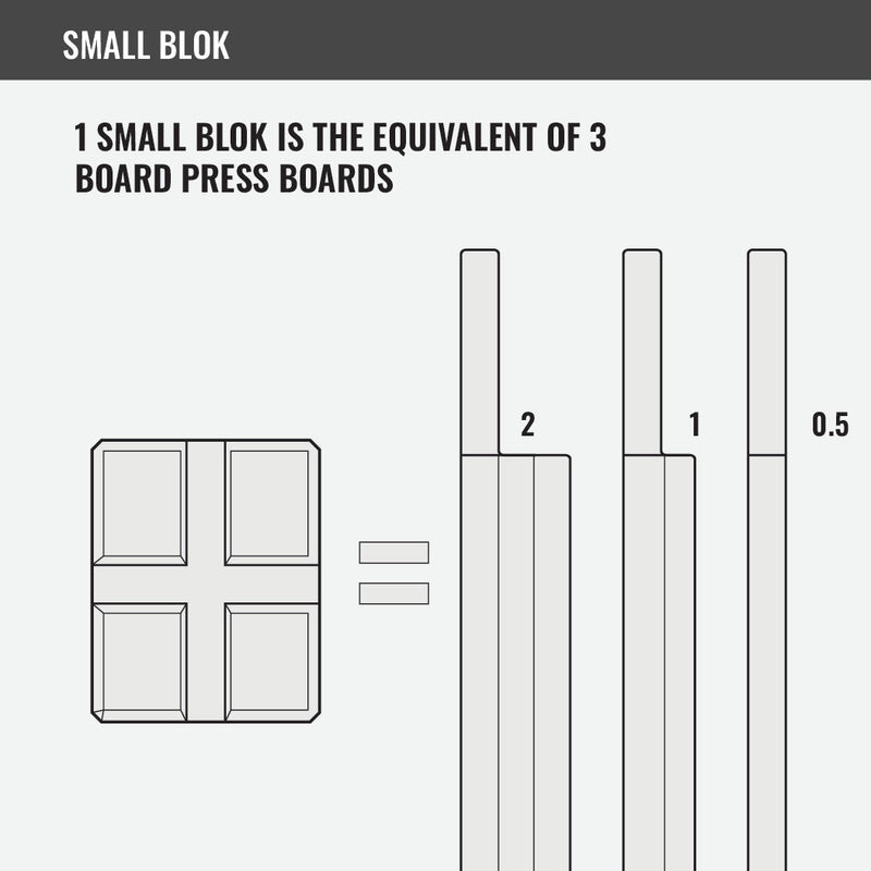 Load image into Gallery viewer, Serious Steel Fitness - BenchBlokz 1/2 & 1 Boards
