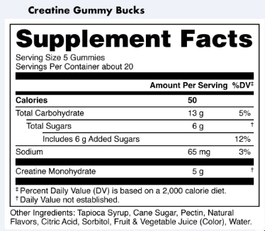 Load image into Gallery viewer, Bucked Up Creatine Gummies - Supplement Facts