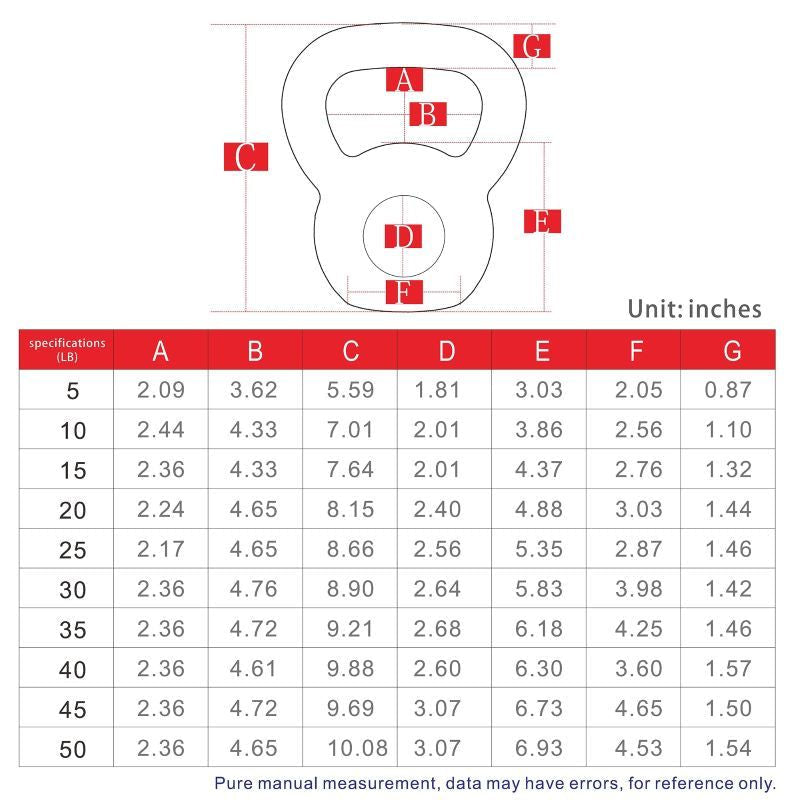 Load image into Gallery viewer, Core Sports & Fitness - Arm Power Exercise Equipment Kettlebell for Home Fitness