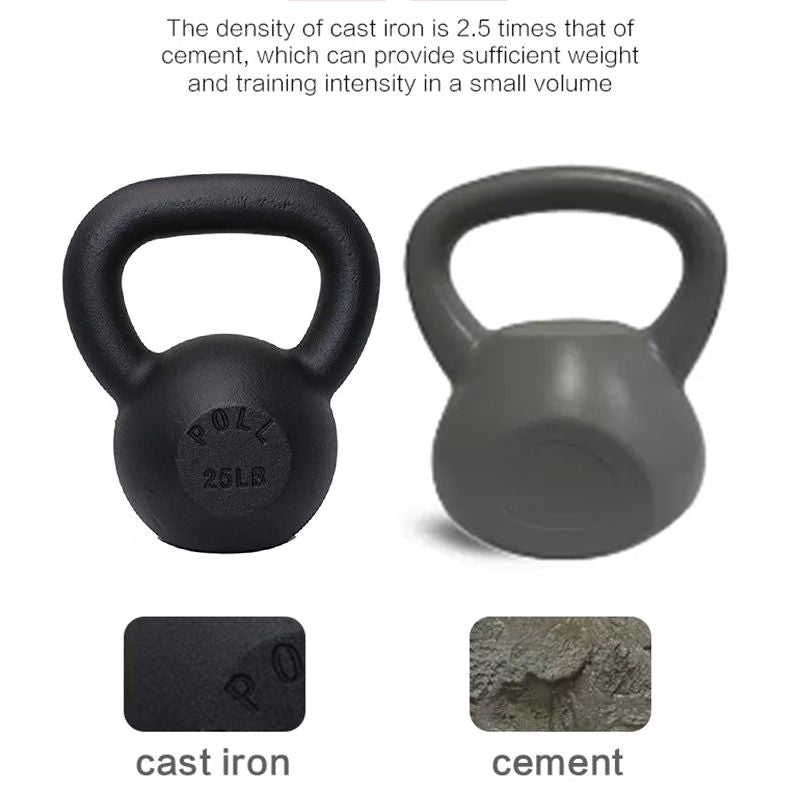 Load image into Gallery viewer, Core Sports & Fitness - Arm Power Exercise Equipment Kettlebell for Home Fitness