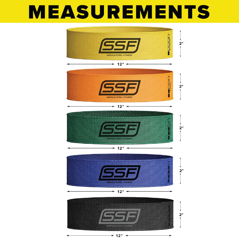 Load image into Gallery viewer, Serious Steel Fitness - Fabric Mini Loop Resistance 5-Band Set