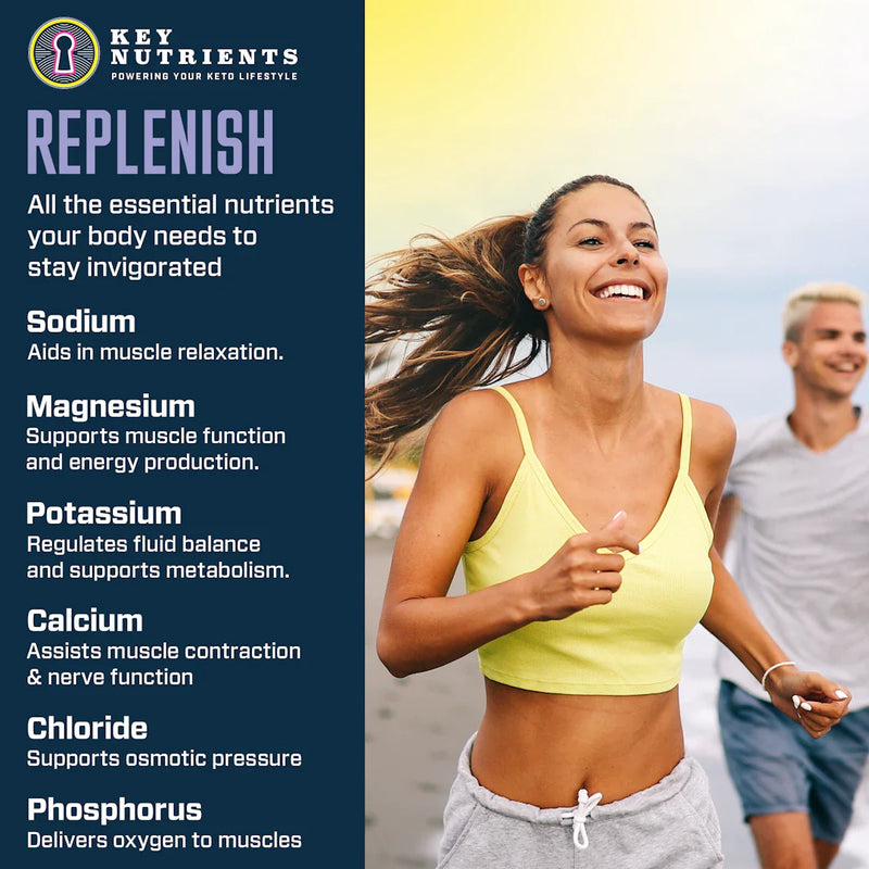 Load image into Gallery viewer, Key Nutrients - Electrolyte Recovery Plus Powder Travel Packets