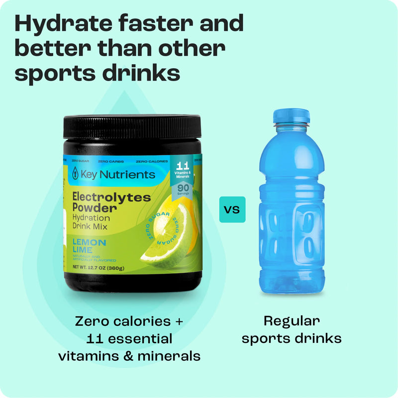 Load image into Gallery viewer, Key Nutrients - Electrolyte Recovery Plus Powder (Sugar-Free)